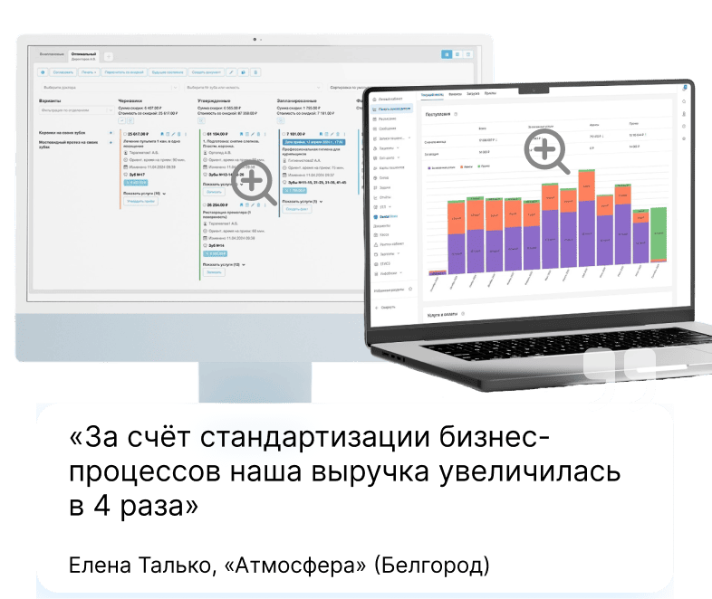 9880₽ — минимальный тариф